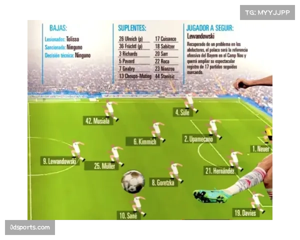 巴萨传控体系激活佩德里 欧冠攻防效率趋势分析显示攻守失衡隐患